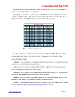 Preview for 19 page of SpinCore Technologies PulseBlasterESR-PRO SP18A Owner'S Manual