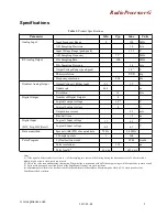 Preview for 9 page of SpinCore Technologies RadioProcessor-G Owner'S Manual