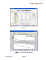 Предварительный просмотр 42 страницы SpinCore Technologies TRX-I-50-75-300 Owner'S Manual