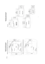 Предварительный просмотр 4 страницы spinflo 160 Series User And Installation Instructions Manual