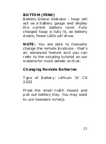 Preview for 14 page of SPINFX LED SMART LYRA Manual