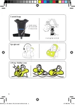 Предварительный просмотр 4 страницы Spinlock Deckvest VITO Instruction Book