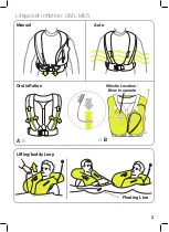 Preview for 3 page of Spinlock DURO SOLAS Manual