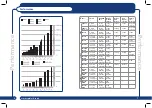 Preview for 4 page of Spinlock X0812 Manual