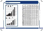 Preview for 28 page of Spinlock X0812 Manual