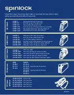 Spinlock XX0812/HP Instruction Booklet preview