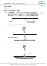 Preview for 2 page of Spinner A77137 Quick Start Manual