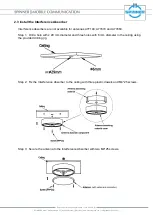 Preview for 4 page of Spinner A77137 Quick Start Manual