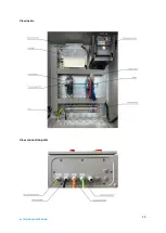 Preview for 15 page of SPINOGY Xcontrol-E Operating Manual