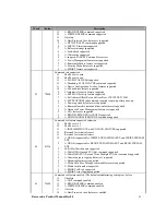 Preview for 64 page of SpinPoint Barracuda Series Product Manual