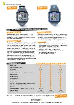 Preview for 2 page of Spintso REFEREE WATCH Quick Manual