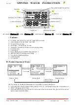 Preview for 1 page of Spintso WATCH Series Instructions Manual