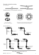 Preview for 7 page of Spirax Sarco 0722195 Installation And Maintenance Instructions Manual