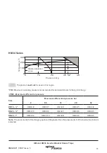 Preview for 11 page of Spirax Sarco 0722195 Installation And Maintenance Instructions Manual