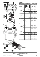 Preview for 15 page of Spirax Sarco 0722195 Installation And Maintenance Instructions Manual