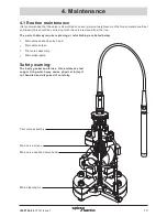 Preview for 13 page of Spirax Sarco 37D Installation And Maintenance Instructions Manual