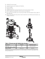 Preview for 15 page of Spirax Sarco 37D Installation And Maintenance Instructions Manual