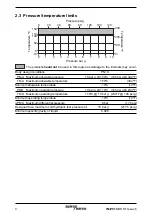 Preview for 4 page of Spirax Sarco AE36 Installation And Maintenance Instructions Manual