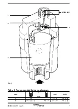 Preview for 7 page of Spirax Sarco AE36 Installation And Maintenance Instructions Manual