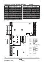 Preview for 17 page of Spirax Sarco AEL5 Series Installation And Maintenance Instructions Manual