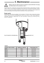 Preview for 26 page of Spirax Sarco AEL5 Series Installation And Maintenance Instructions Manual