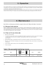 Preview for 10 page of Spirax Sarco AVM7 Installation And Maintenance Instructions Manual