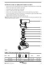 Preview for 9 page of Spirax Sarco AVS32 Installation And Maintenance Instructions Manual