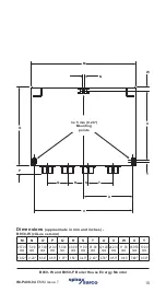 Preview for 15 page of Spirax Sarco B850-P Quick Start Manual