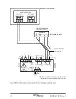 Предварительный просмотр 28 страницы Spirax Sarco BC3250 Installation And Maintenance Instructions Manual