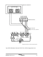 Предварительный просмотр 29 страницы Spirax Sarco BC3250 Installation And Maintenance Instructions Manual