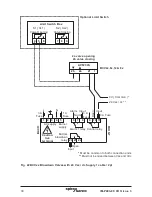 Предварительный просмотр 30 страницы Spirax Sarco BC3250 Installation And Maintenance Instructions Manual