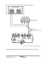 Предварительный просмотр 31 страницы Spirax Sarco BC3250 Installation And Maintenance Instructions Manual