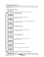 Предварительный просмотр 39 страницы Spirax Sarco BC3250 Installation And Maintenance Instructions Manual