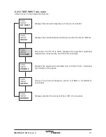 Предварительный просмотр 51 страницы Spirax Sarco BC3250 Installation And Maintenance Instructions Manual