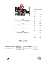 Preview for 1 page of Spirax Sarco Beta D Assembly, Installation, Adjustment