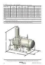 Preview for 16 page of Spirax Sarco BPS32 Installation And Maintenance Instructions Manual