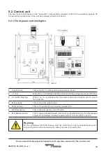 Preview for 33 page of Spirax Sarco BPS32 Installation And Maintenance Instructions Manual