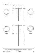 Preview for 57 page of Spirax Sarco BPS32 Installation And Maintenance Instructions Manual