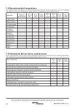 Preview for 58 page of Spirax Sarco BPS32 Installation And Maintenance Instructions Manual