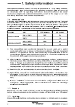 Предварительный просмотр 2 страницы Spirax Sarco CA44 Installation And Maintenance Instructions Manual