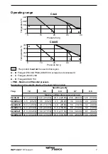 Предварительный просмотр 7 страницы Spirax Sarco CA44 Installation And Maintenance Instructions Manual