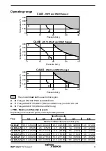 Предварительный просмотр 9 страницы Spirax Sarco CA44 Installation And Maintenance Instructions Manual