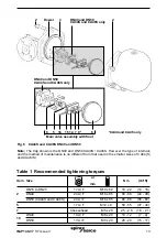 Предварительный просмотр 13 страницы Spirax Sarco CA44 Installation And Maintenance Instructions Manual