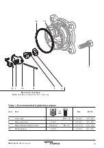 Preview for 13 page of Spirax Sarco CAS14 Installation And Maintenance Instructions Manual