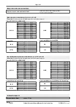 Предварительный просмотр 2 страницы Spirax Sarco Colima Visco Manual