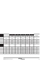 Preview for 11 page of Spirax Sarco CRU 200 Series Installation And Maintenance Instructions Manual