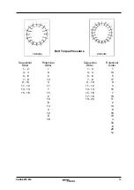 Preview for 55 page of Spirax Sarco CSM-C Installation And Maintenance Instructions Manual