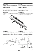 Preview for 6 page of Spirax Sarco CSM-K Installation, Operation And Maintenance Manual