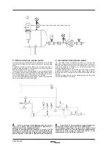 Preview for 11 page of Spirax Sarco CSM-K Installation, Operation And Maintenance Manual