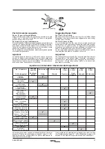 Preview for 21 page of Spirax Sarco CSM-K Installation, Operation And Maintenance Manual